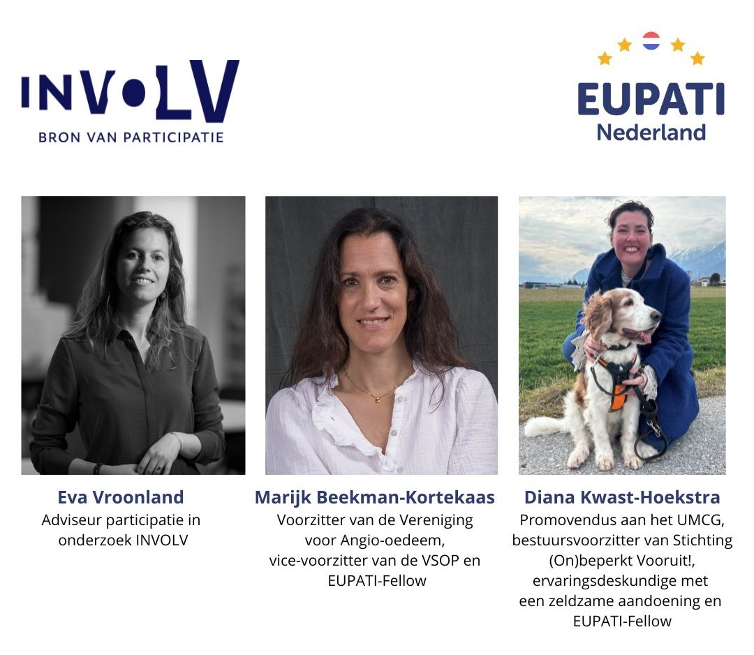 Interview involv – 1